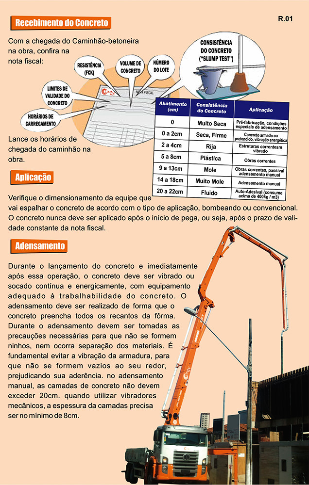 Guia de Aplicação Levemix 03